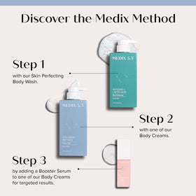 Medix 5.5 applied to elbow and knee to visibly soften dry areas