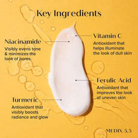 Medix 5.5 close-up cream texture highlighting velvety consistency and moisturizing finish