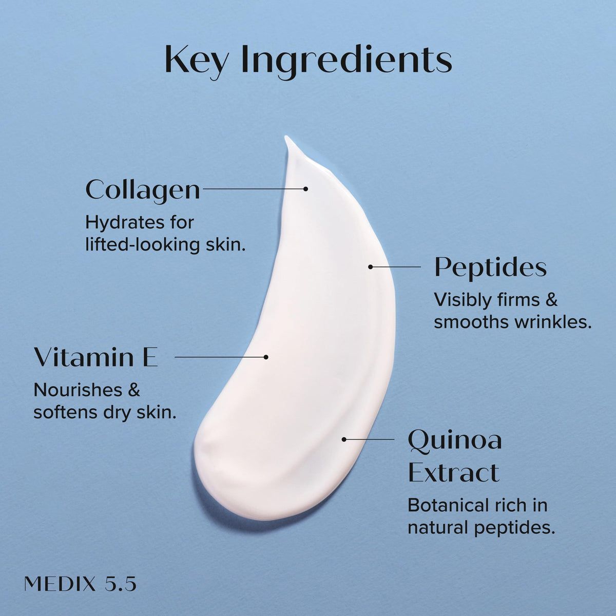 Medix 5.5 cream on hand application demonstrating fast absorption benefit