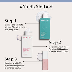 Medix 5.5 facial application in evening routine showing gentle use and hydration benefit