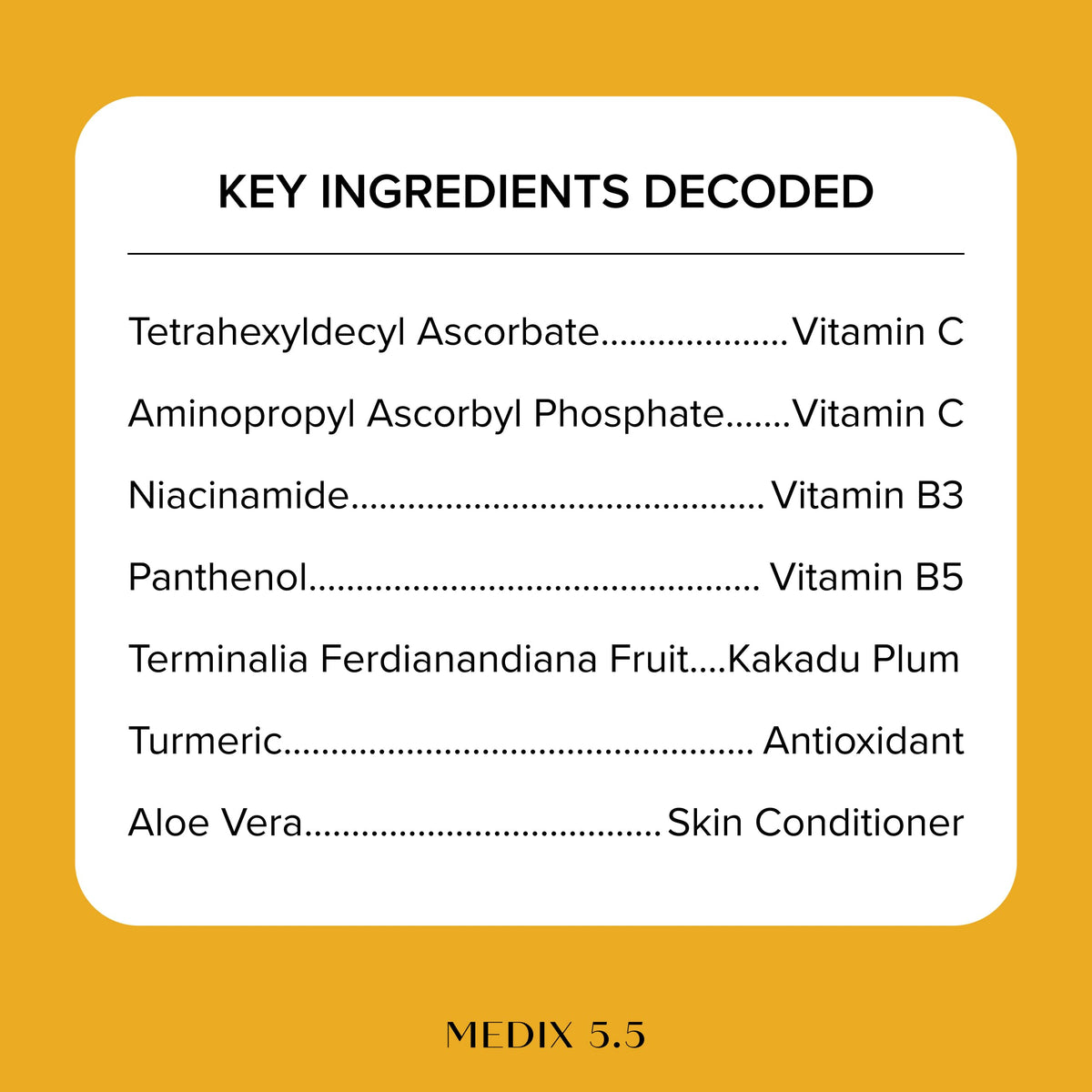 Medix 5.5 with ingredient bottles showing vitamin C and niacinamide blend