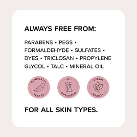 Medix 5.5 label close-up detailing key ingredients and directions