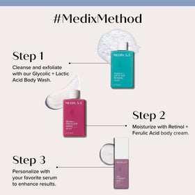 Medix 5.5 displayed on bathroom shelf suggesting daily routine ease