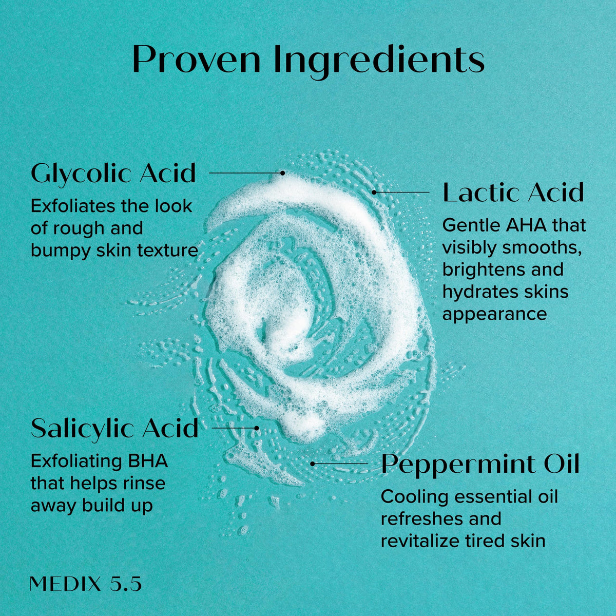Medix 5.5 oil droplet on skin illustrating fast absorption and barrier nourishment