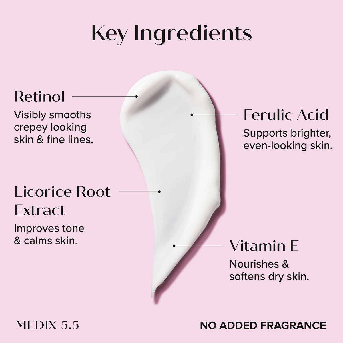 Medix 5.5 pump dispensing cream emphasizing easy application and precise amount control