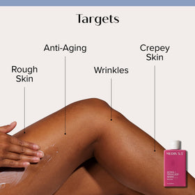 Medix 5.5 retinol body cream tube label highlighting anti-aging actives and nourishing blend