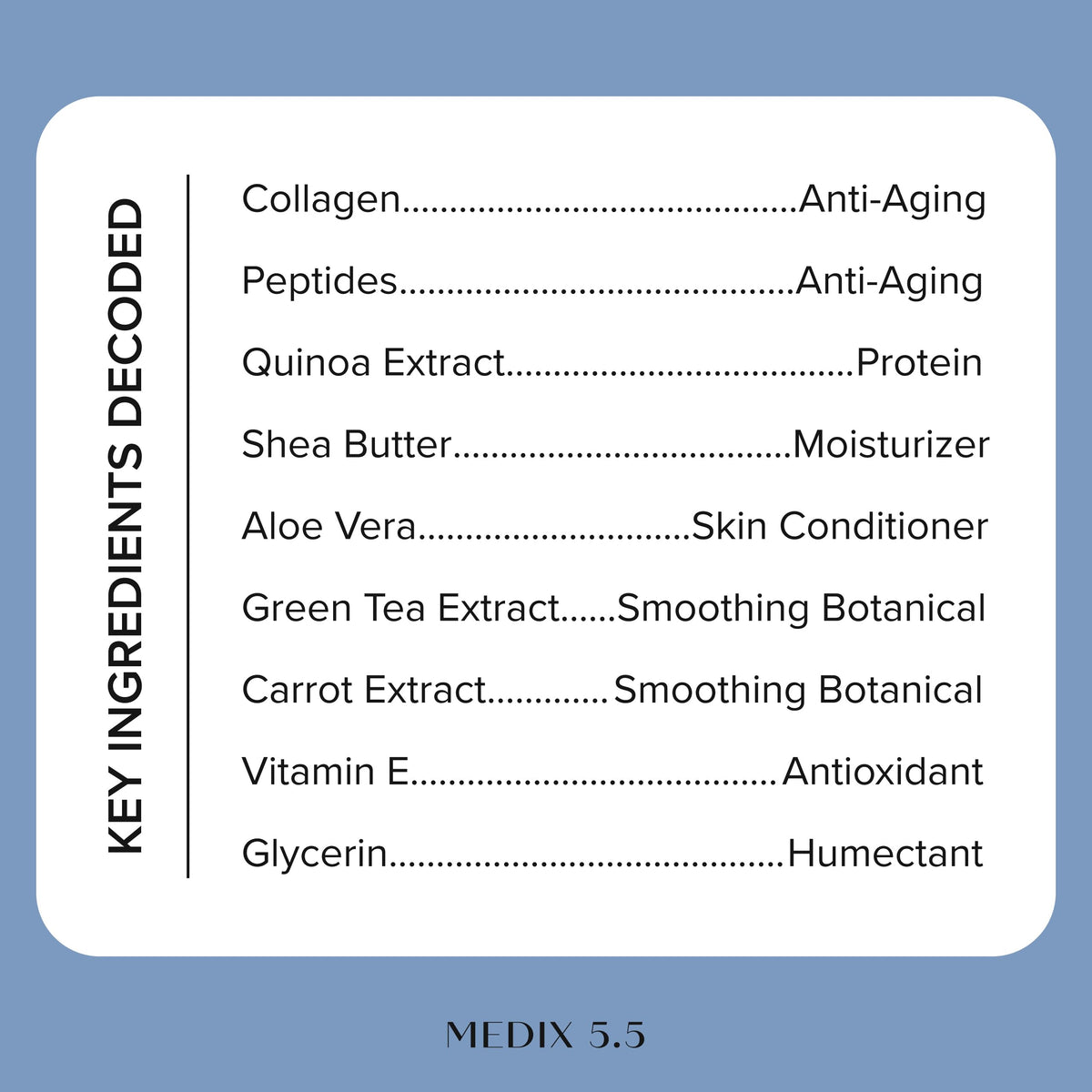 Medix 5.5 size comparison with hand holding product to show travel-friendly dimensions