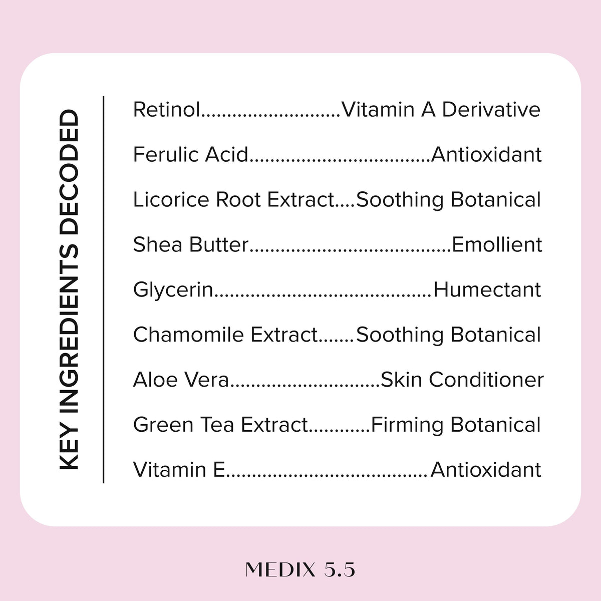 Medix 5.5 retinol cream swatch on skin demonstrating smooth absorption and visible texture improvement