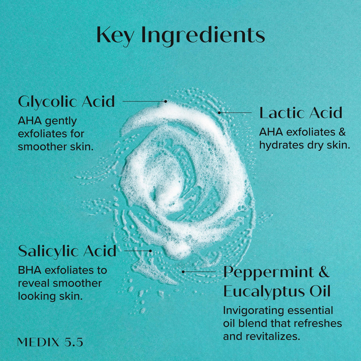 Close-up foam of Medix 5.5 cleanser showing gentle texture to reveal exfoliating yet non-drying feel