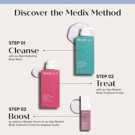 Medix 5.5 foaming face and body wash bottle front displaying label and pump for convenient daily use
