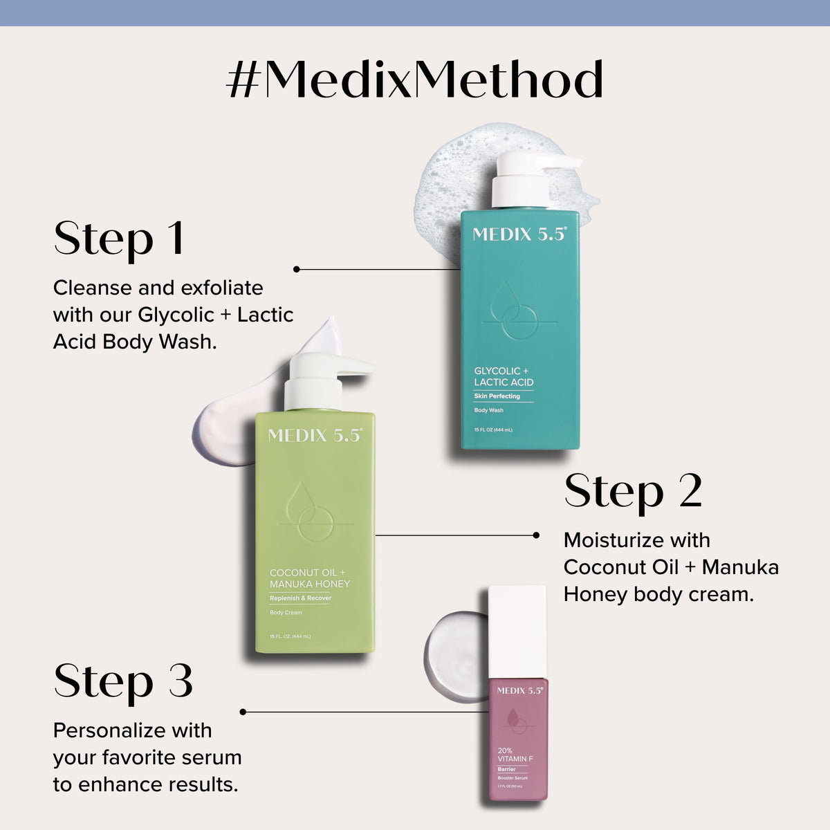 Medix 5.5 beside a hand for scale, displays generous 15 fl oz supply advantage
