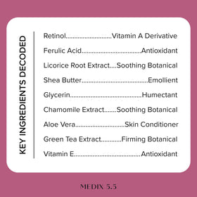 Medix 5.5 label close-up highlighting actives and clear ingredient list