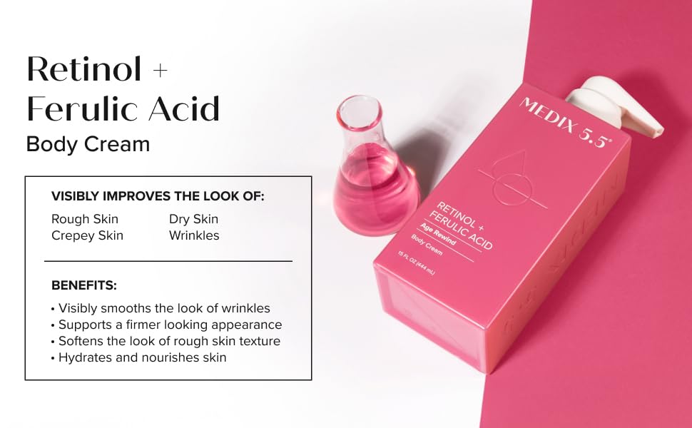 Medix 5.5 key natural ingredients flatlay including shea and green tea benefits