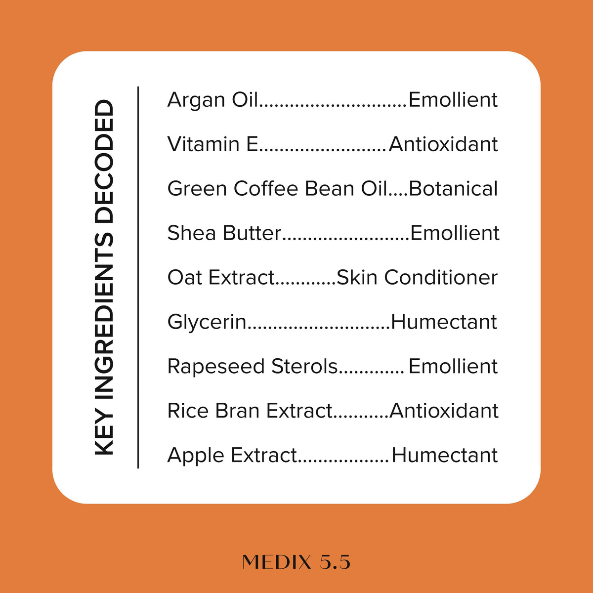 Medix 5.5 label close-up showing natural ingredients and claims