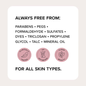 Medix 5.5 used on face, lightweight moisturizer under makeup