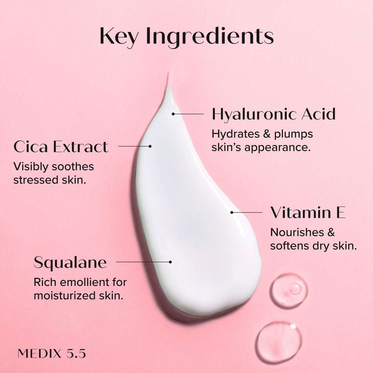 Medix 5.5 ingredients display, hyaluronic acid and Vitamin E benefits