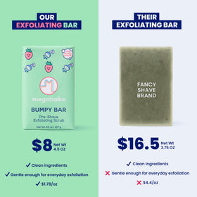 Megababe Bumpy Bar on shower shelf in lifestyle scene showing daily routine convenience
