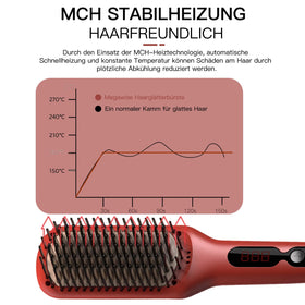 MEGAWISE LCD display and controls showing precise temperature benefit