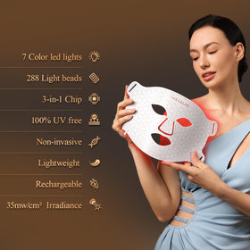 MEGELIN silicone texture close-up highlighting soft material for comfortable wear
