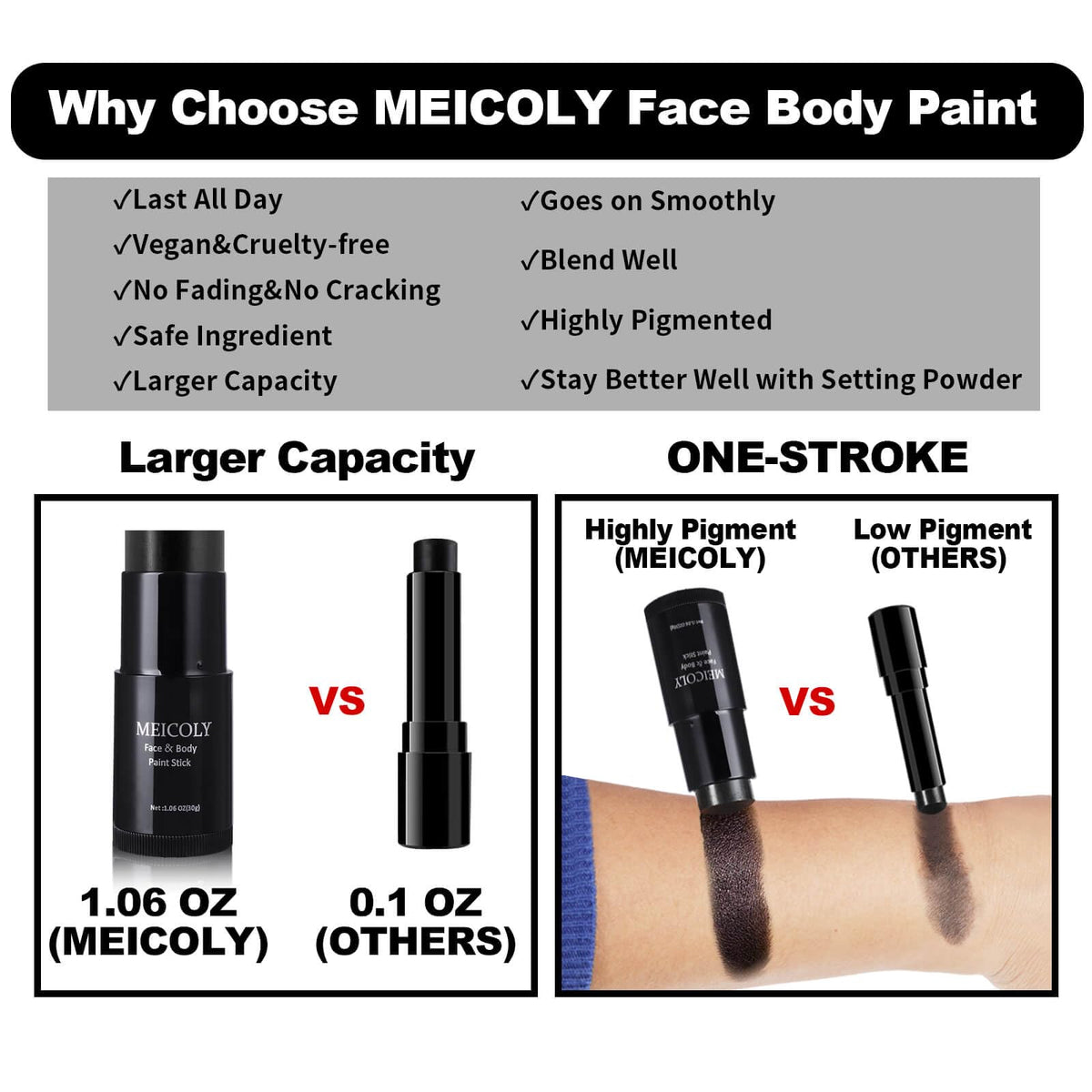 MEICOLY creamy swatch on skin demonstrating high pigment and full coverage