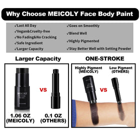 MEICOLY creamy swatch on skin demonstrating high pigment and full coverage