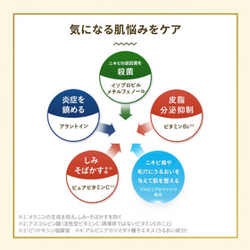 メラノCC next to common items to show 20ml scale and portability benefit