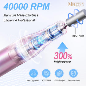 Melodly gold drill bit detail demonstrating durable coating and fast filing