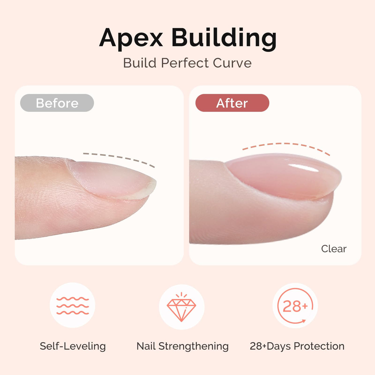 MelodySusie set curing under LED lamp for fast durable gel manicure