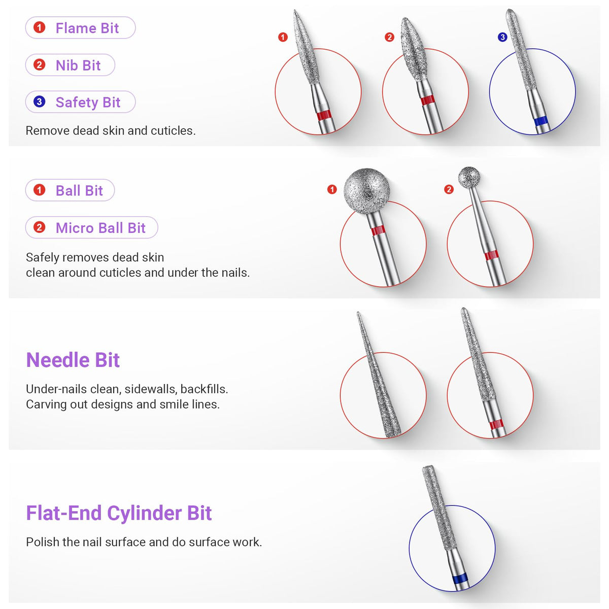 MelodySusie basic steel bits array demonstrating precision for cuticle and detail work