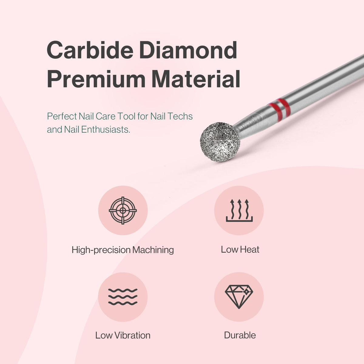MelodySusie macro of diamond-coated texture for long-wear cutting performance