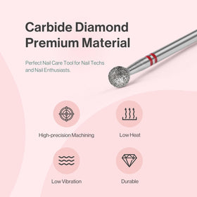 MelodySusie macro of diamond-coated texture for long-wear cutting performance