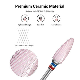 MelodySusie ceramic bit close-up of cross-cut teeth, ensures smooth removal and less clogging