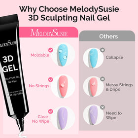 MelodySusie gel with chrome powder application creating mirror-like finish