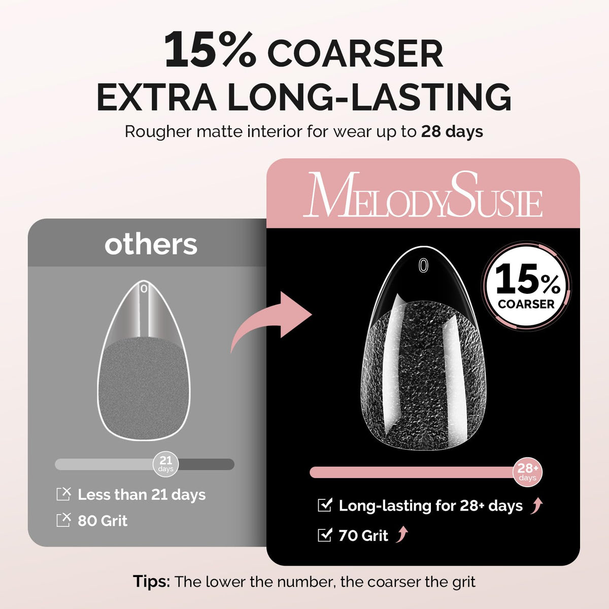 MelodySusie clear acrylic tips in salon use for easy gel and polish application