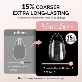 MelodySusie clear acrylic tips in salon use for easy gel and polish application