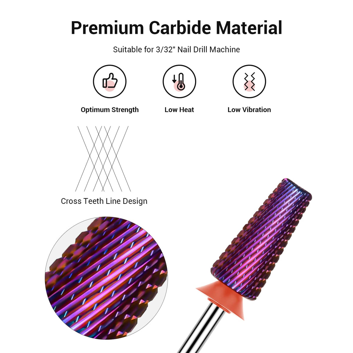 MelodySusie close-up of carbide cutting surface showing durability and precise removal benefit
