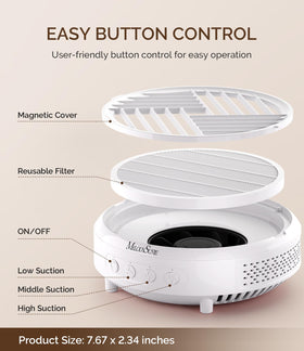 MelodySusie button controls close-up offering simple three-speed operation