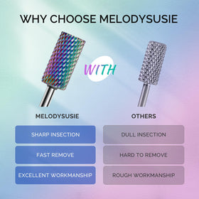 MelodySusie diamond cuticle bits detailed view for delicate cuticle and natural-nail safety