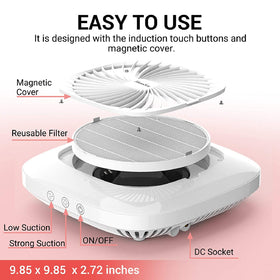 MelodySusie magnetic filter cover open showing reusable filter advantage