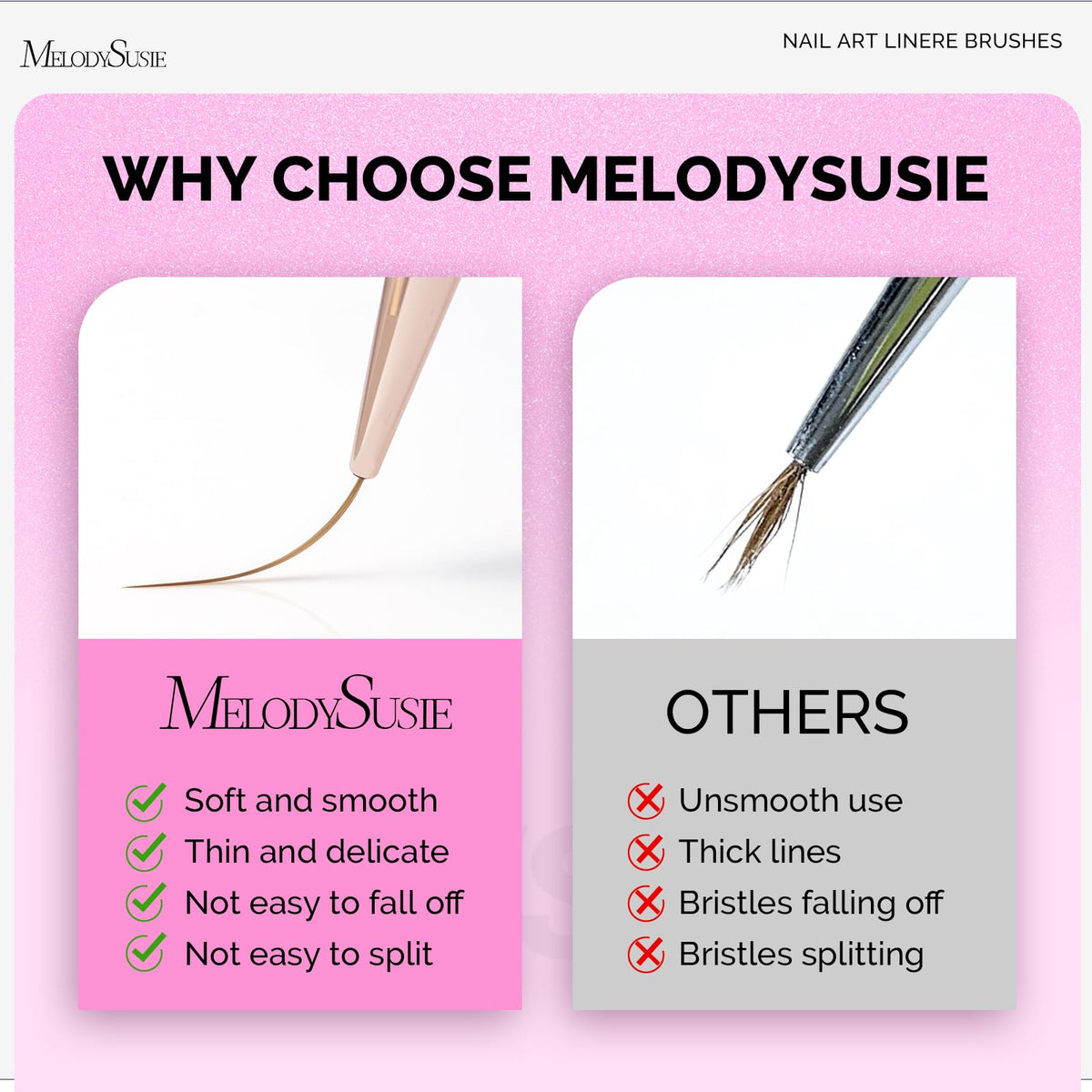 MelodySusie acrylic handle and ferrule close view showing secure bond and durability