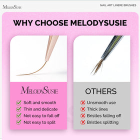 MelodySusie acrylic handle and ferrule close view showing secure bond and durability