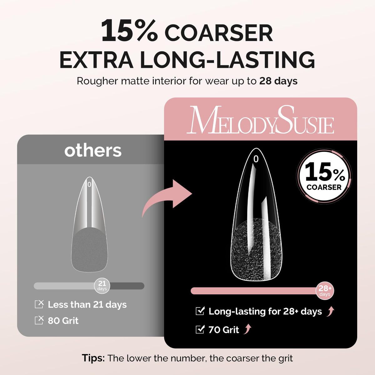 MelodySusie tip being pressed on a nail demonstrating easy salon application