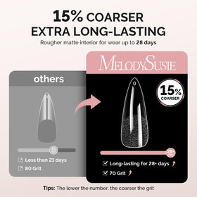 MelodySusie tip being pressed on a nail demonstrating easy salon application
