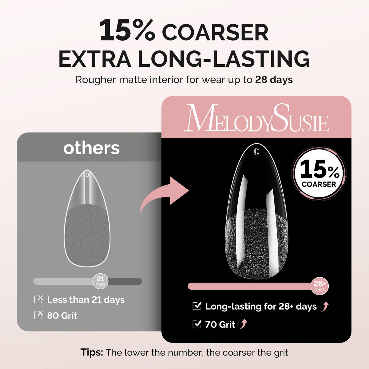 MelodySusie nail tip being pressed on for fast, salon-quality DIY application