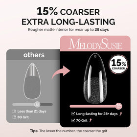 MelodySusie nail tip being pressed on for fast, salon-quality DIY application