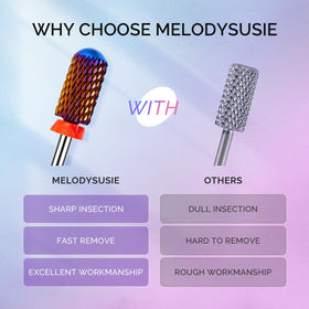 MelodySusie bits in salon use speeding polish removal and prep