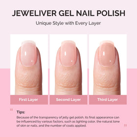 MelodySusie cured nail swatch on hand showing glossy chip-resistant finish
