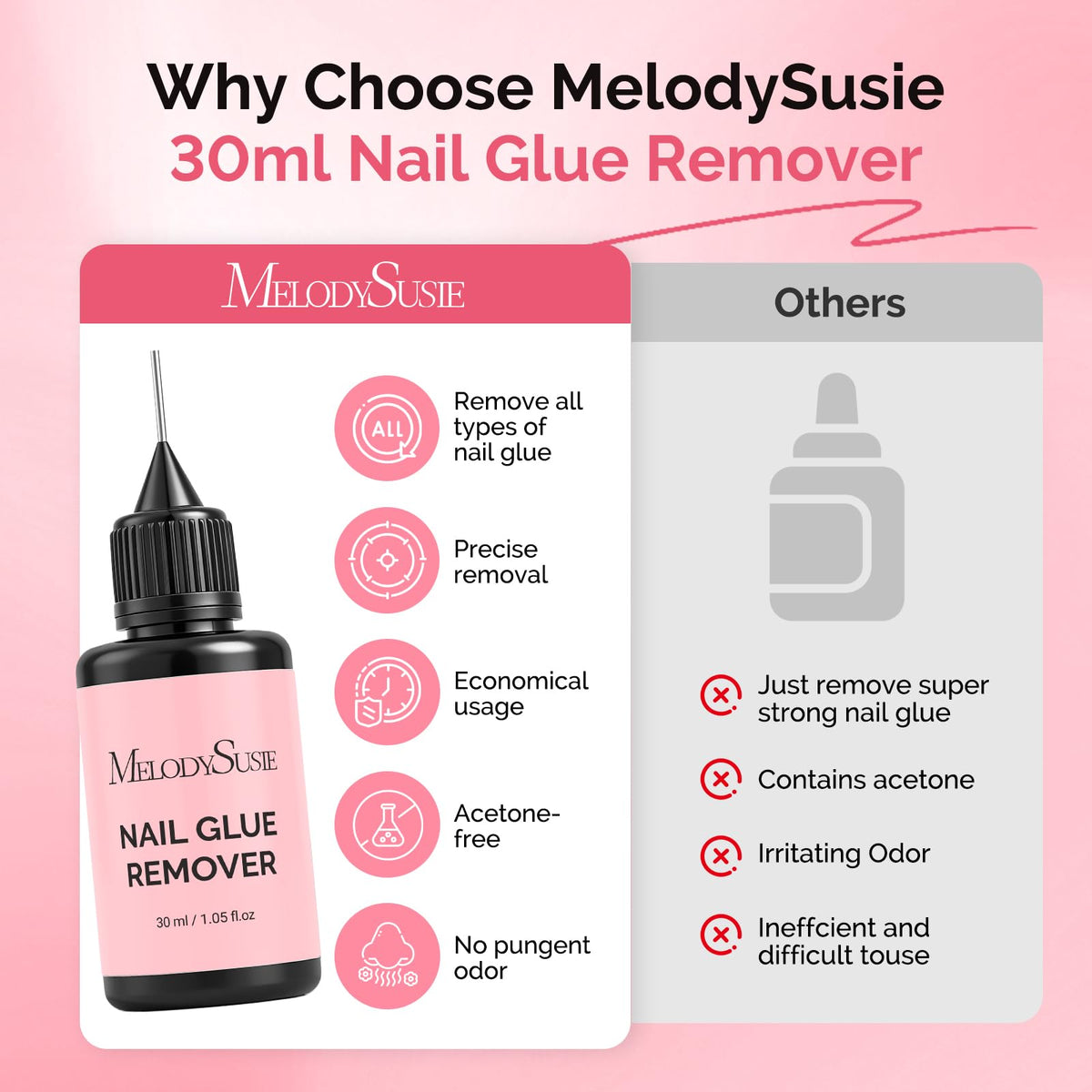 MelodySusie lifestyle on vanity illustrating low-odor, salon-ready removal
