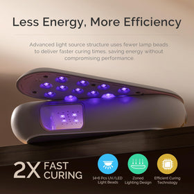 MelodySusie lamp curing a hand to show efficient, hands-on gel polish drying