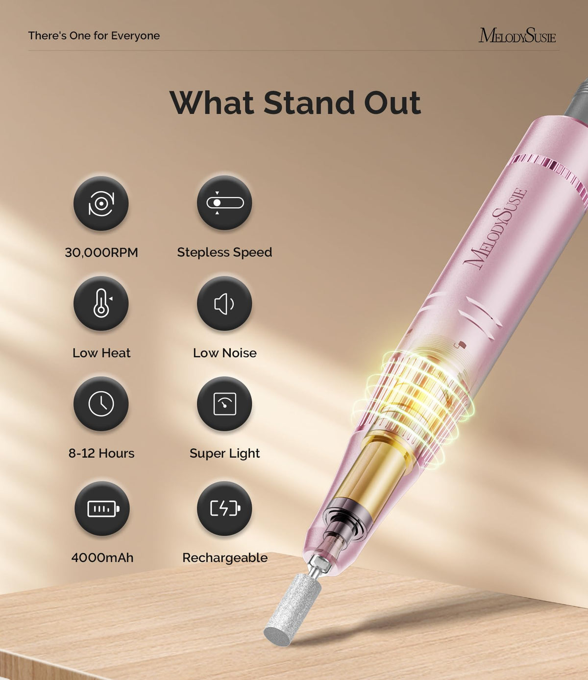 MelodySusie SC320F HD LED display showing speed direction and battery level for precise adjustments